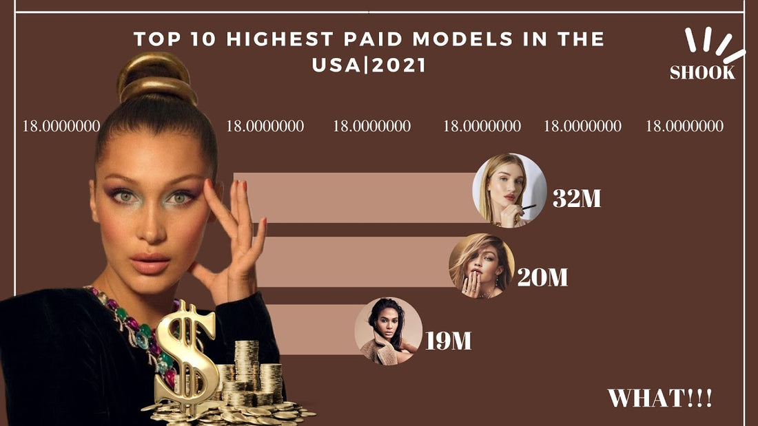 Top 10 Highest Paid FEMALE MODELS IN THE USA | 2021